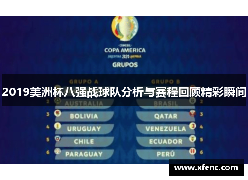 2019美洲杯八强战球队分析与赛程回顾精彩瞬间