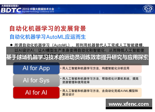基于球场机器学习技术的运动员训练效率提升研究与应用探索