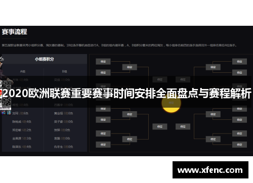 2020欧洲联赛重要赛事时间安排全面盘点与赛程解析