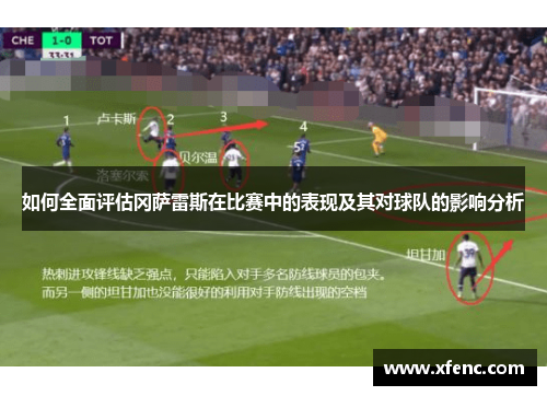 如何全面评估冈萨雷斯在比赛中的表现及其对球队的影响分析