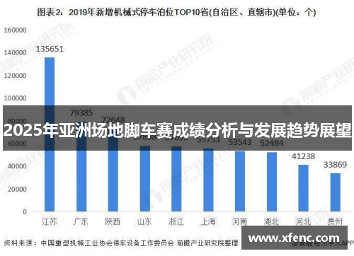 2025年亚洲场地脚车赛成绩分析与发展趋势展望