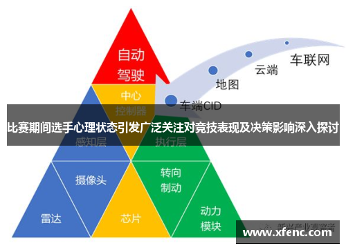 比赛期间选手心理状态引发广泛关注对竞技表现及决策影响深入探讨